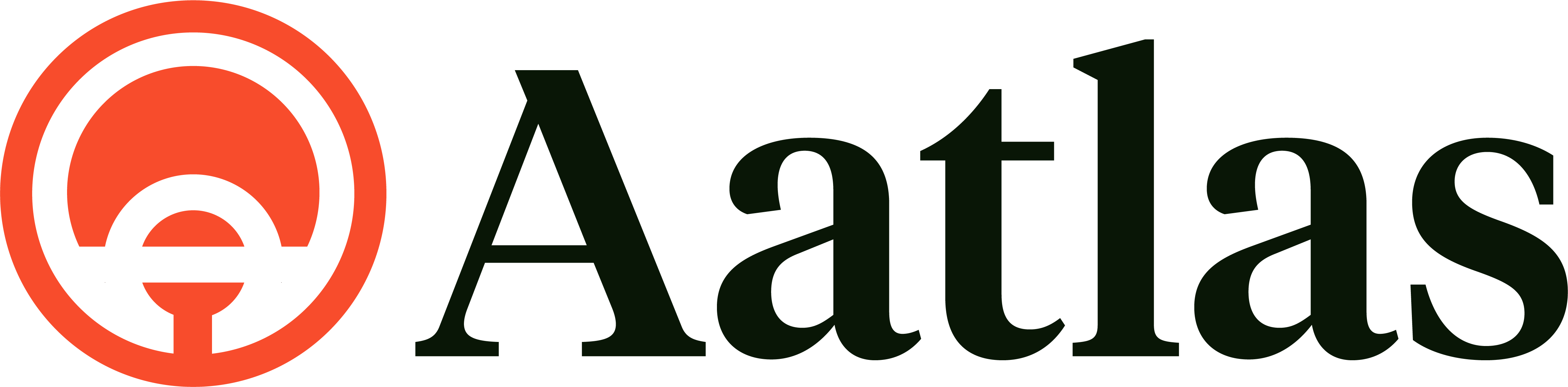 Aatlas Help Center home page